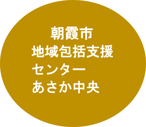 医療法人循和会の外観